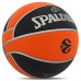 М'яч баскетбольний гумовий SPALDING TF 150 EURO TURK 84506Z розмір 7 чорний-помаранчевий